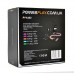 Набор трубчатых эспандеров PowerPlay PP-4102 Expander Set 5шт. (до 35 кг.)