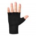 Перчатки RDX Inner Black/White S