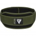 Пояс для тяжелой атлетики RDX RX5 Double Belt неопреновый Army Green L