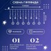 Гирлянда штора 3х0,7 м Звезды на 108 LED лампочек светодиодная 6 больших и 6 маленьких звезд 9 В 8 режимов