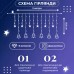 Гирлянда штора светодиодная GarlandoPro звезда и елка 120LED 3х0,9 м 8 режимов Белый