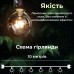 Уличная гирлянда лампочки GarlandoPro гирлянда уличная ретро светодиодная 1733073Y G40 20LED 10m