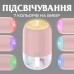 Увлажнитель воздуха H2O Colorfull Humidifier USB 200ml увлажнители воздуха Розовый