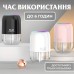 Увлажнитель воздуха H2O Colorfull Humidifier USB 200ml увлажнители воздуха Розовый
