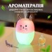 Увлажнитель воздуха MengChong H2O Humidifier мини увлажнитель воздуха Розовый