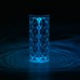 Увлажнитель воздуха Intelligent Humidifier 400ml увлажнители воздуха мини увлажнитель воздуха