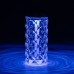 Увлажнитель воздуха Happy Life HP-BH-15315A Intelligent Humidifier 400ml